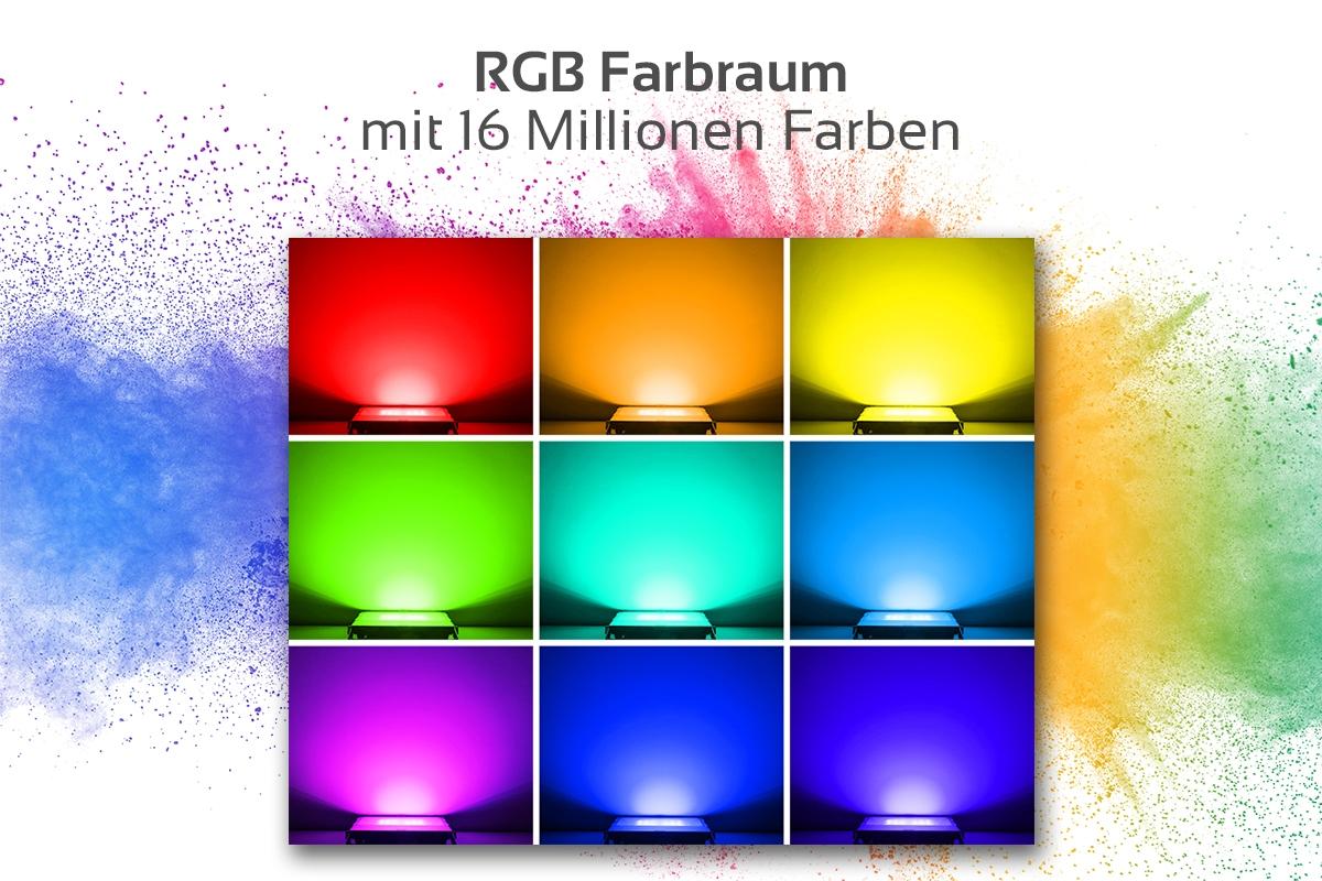 MiBoxer RGB+CCT LED Außenstrahler WiFi Farbwechsel Fluter - Ausführung: 200W FUTT08