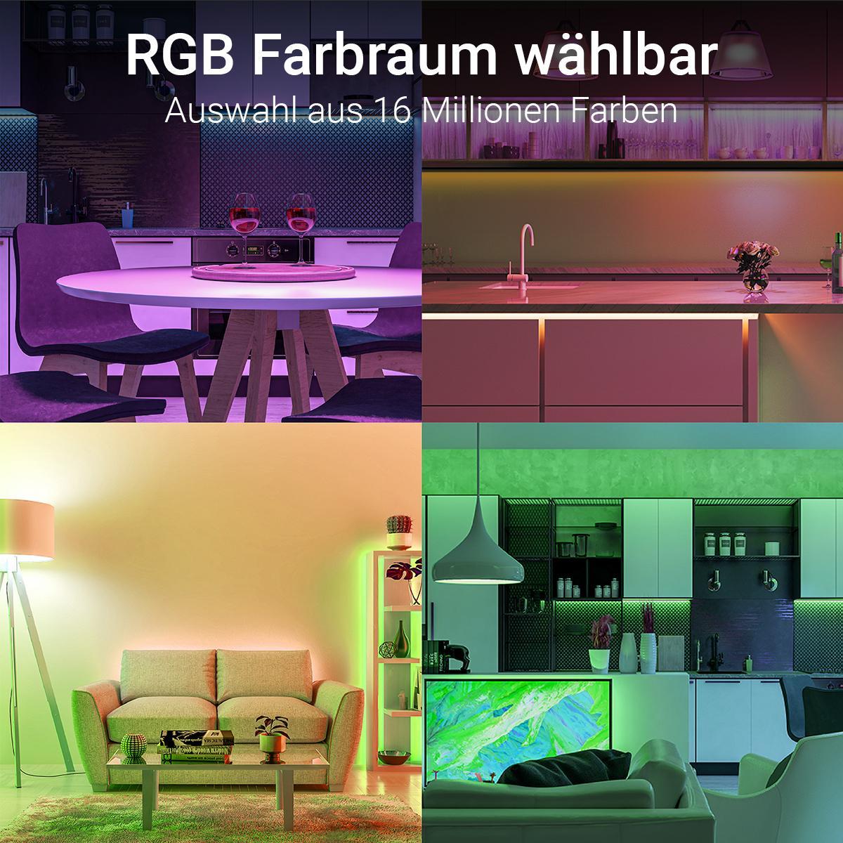 MiBoxer RGB+CCT Wandschalter / Fernbedienung Weiß Dimmen Farbsteuerung Schalten S2-W