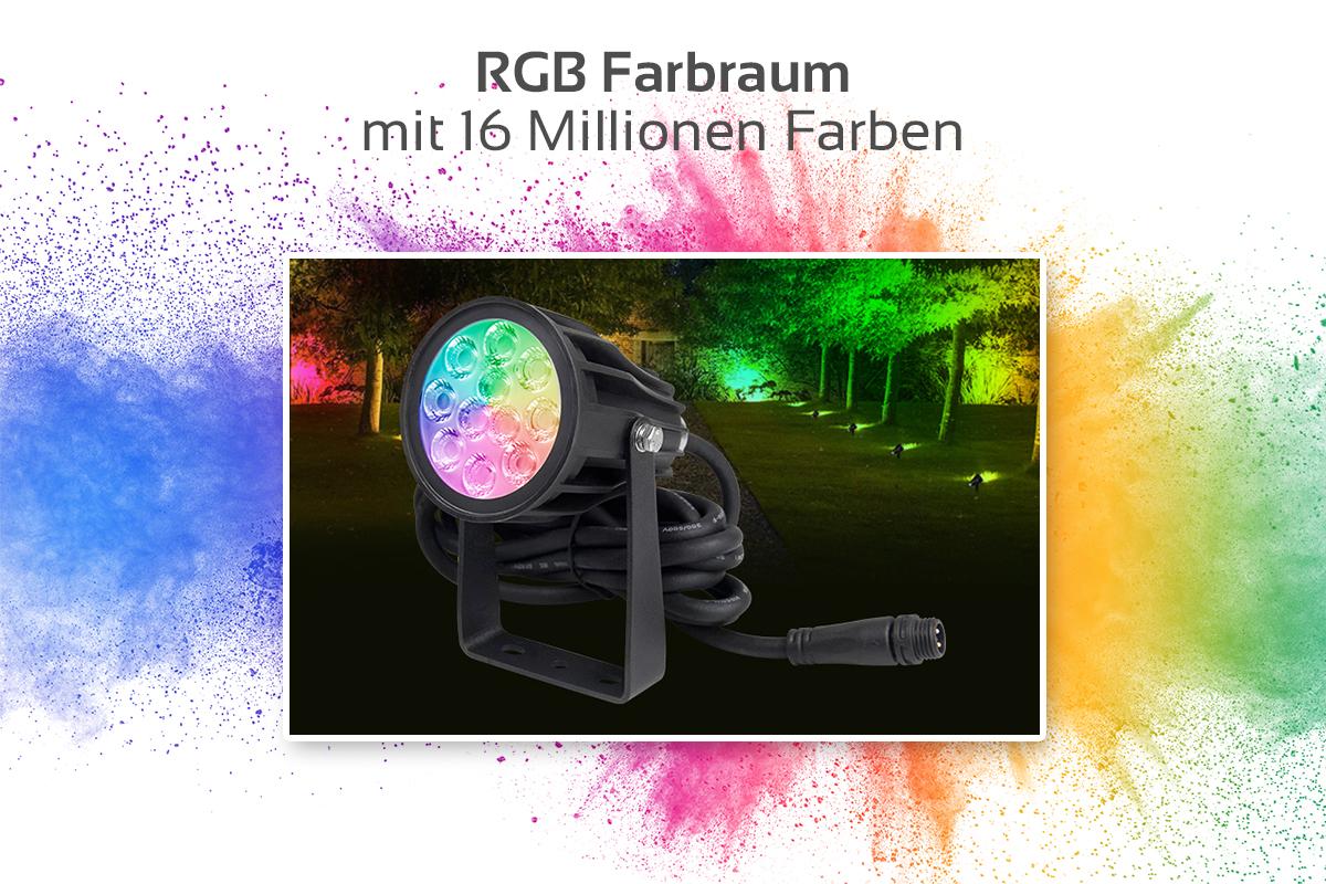 MiBOXER 6W 24V RGB+CCT LED Gartenstrahler WiFi Gartenleuchte mit Erdspieß  FUTC08