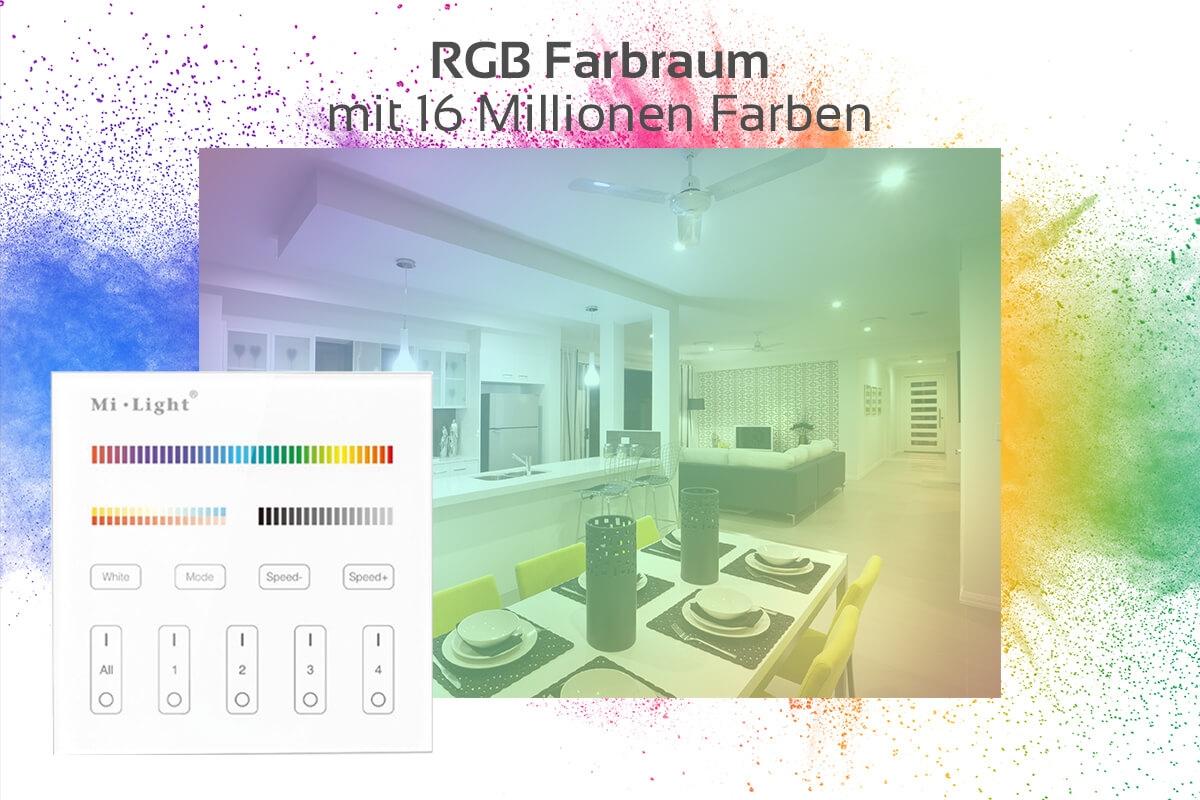 MiBoxer RGB+CCT Wandschalter 4 Zonen Einbau Dimmen Schalten Farbsteuerung 230V Anschluss T4