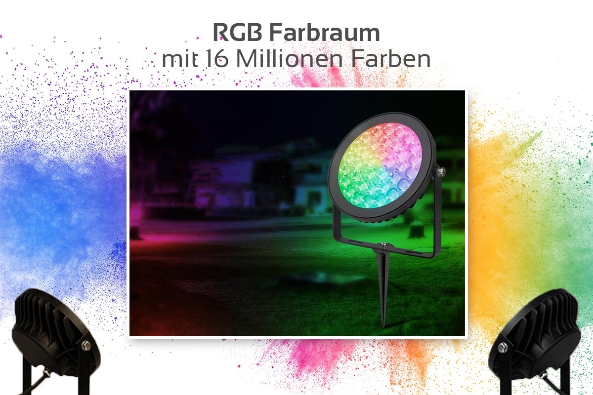 MiBoxer 25W RGB+CCT LED Gartenstrahler WiFi Gartenleuchte mit Erdspieß FUTC05