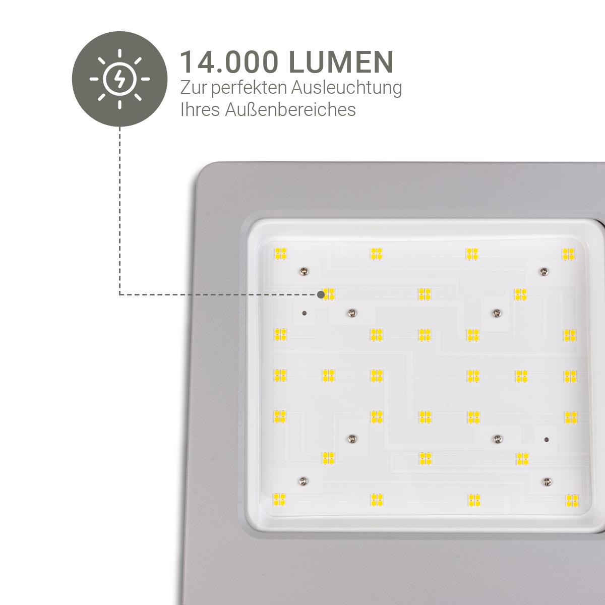 LED Außenstrahler Sirius 5000K Kaltweiß - Ausführung: 100W 14.000 Lumen
