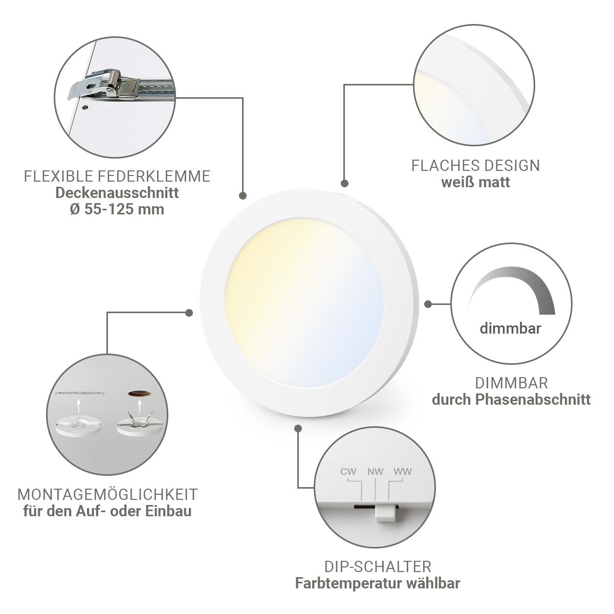 CCT LED Ein-Aufbaustrahler rund weiss 3000/4000/6000K - Ausführung: 12W Ø165mm